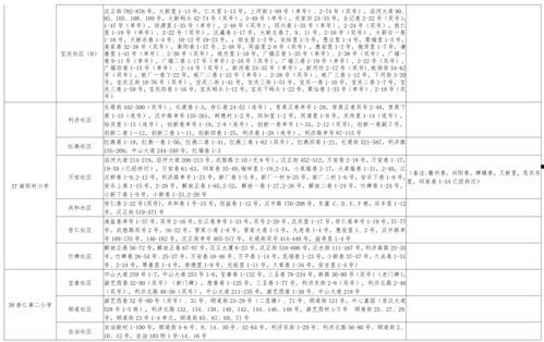 双子姐姐爆料视频大全最新,揭秘娱乐圈幕后真相